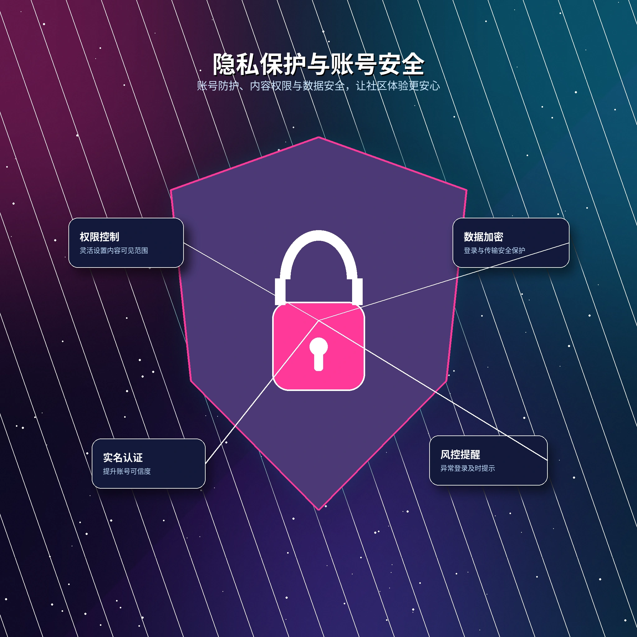 17c隐私保护与账号安全说明